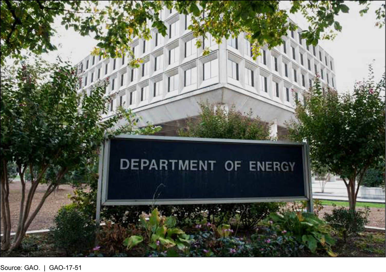 Picture of the Department of Energy building.