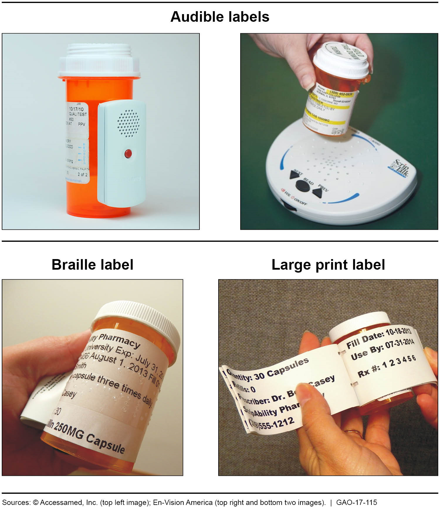 differing kinds of labels for visually impaired or blind
