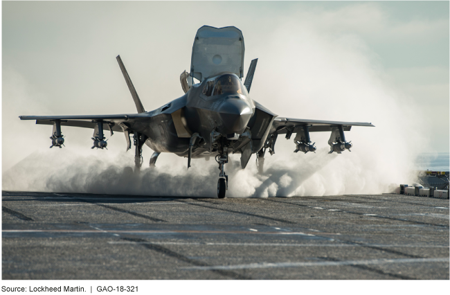 Photo of an F-35 surrounded by white smoke landing.