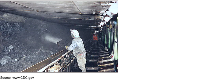 Miner Using Water Spray to Control Coal Dust