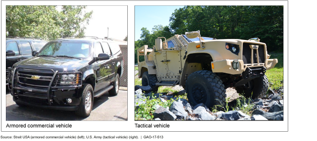 Photos of an armored commercial passenger vehicle and a military tactical vehicle.