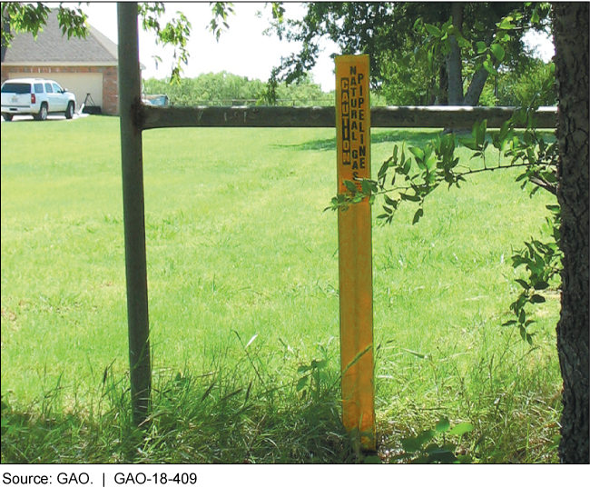 Photograph of a gas pipeline marker in a serene rural area.