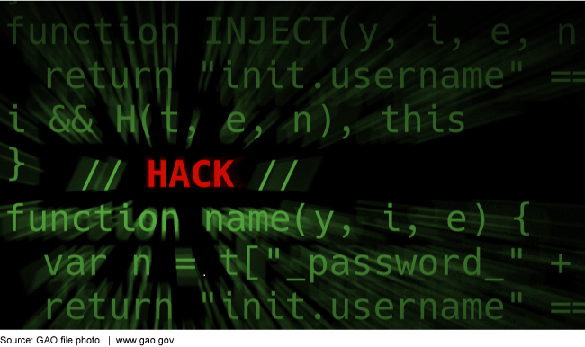 Computer code, hack