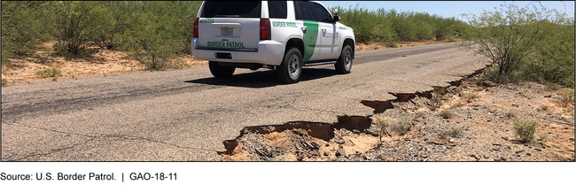 Conditions on a Road in Arizona Used by Border Patrol