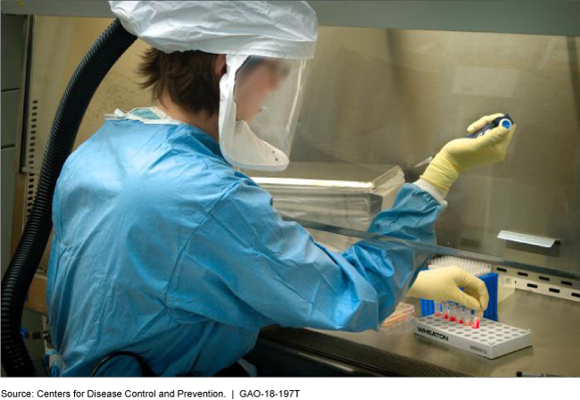 A photo of a scientist in protective gear working in a high-containment laboratory.