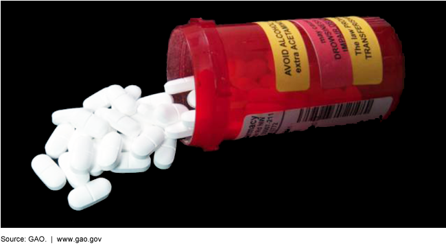 Pills spilling out of a prescription medication bottle
