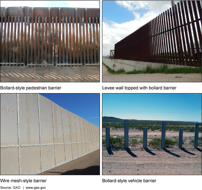 Four types of border barriers. 
