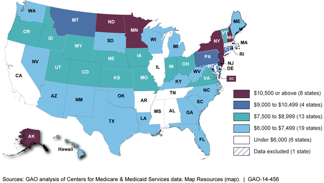 Estimated Medicaid Spending per Enrollee, by State, Federal Fiscal Year 2008