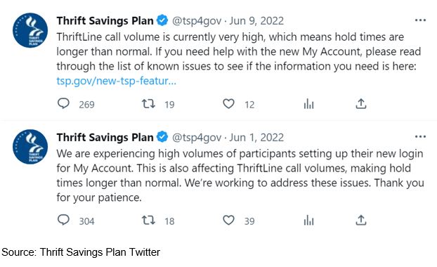 tweets from @tsp4gov