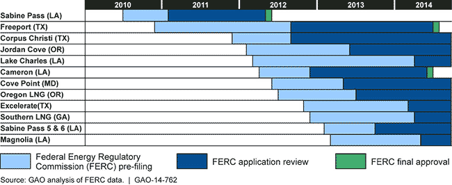 Hig02_5_v5_FERC_361527