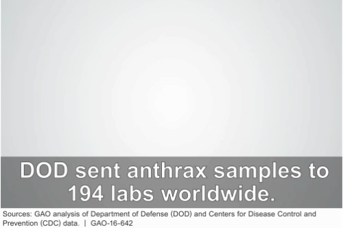 Risk of Incomplete Inactivation of Pathogens - Anthrax Example