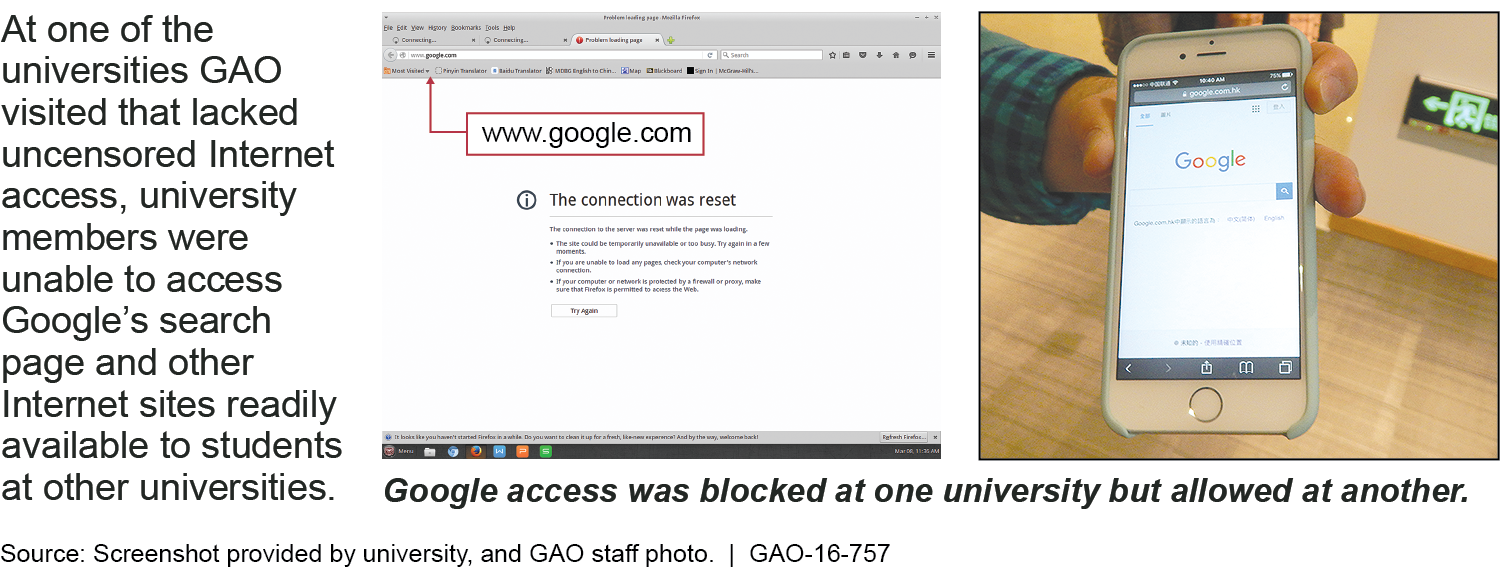 Internet Access Varies at Different U.S. Universities in China