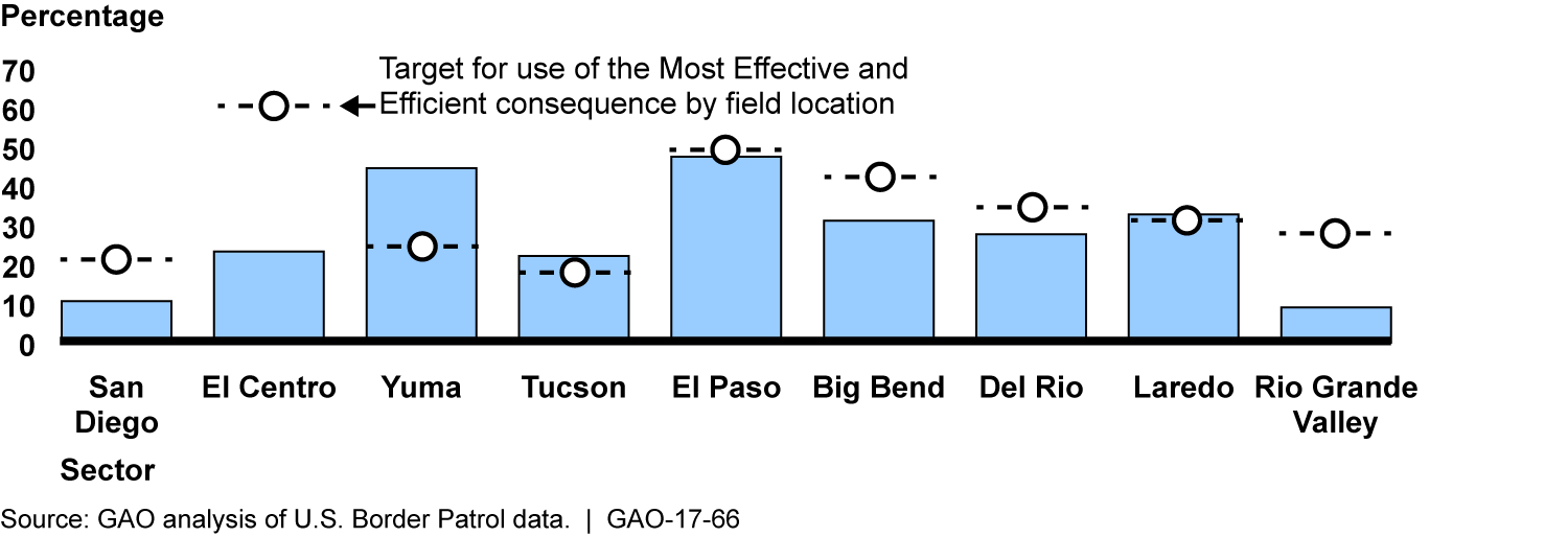 img  data-cke-saved-src=