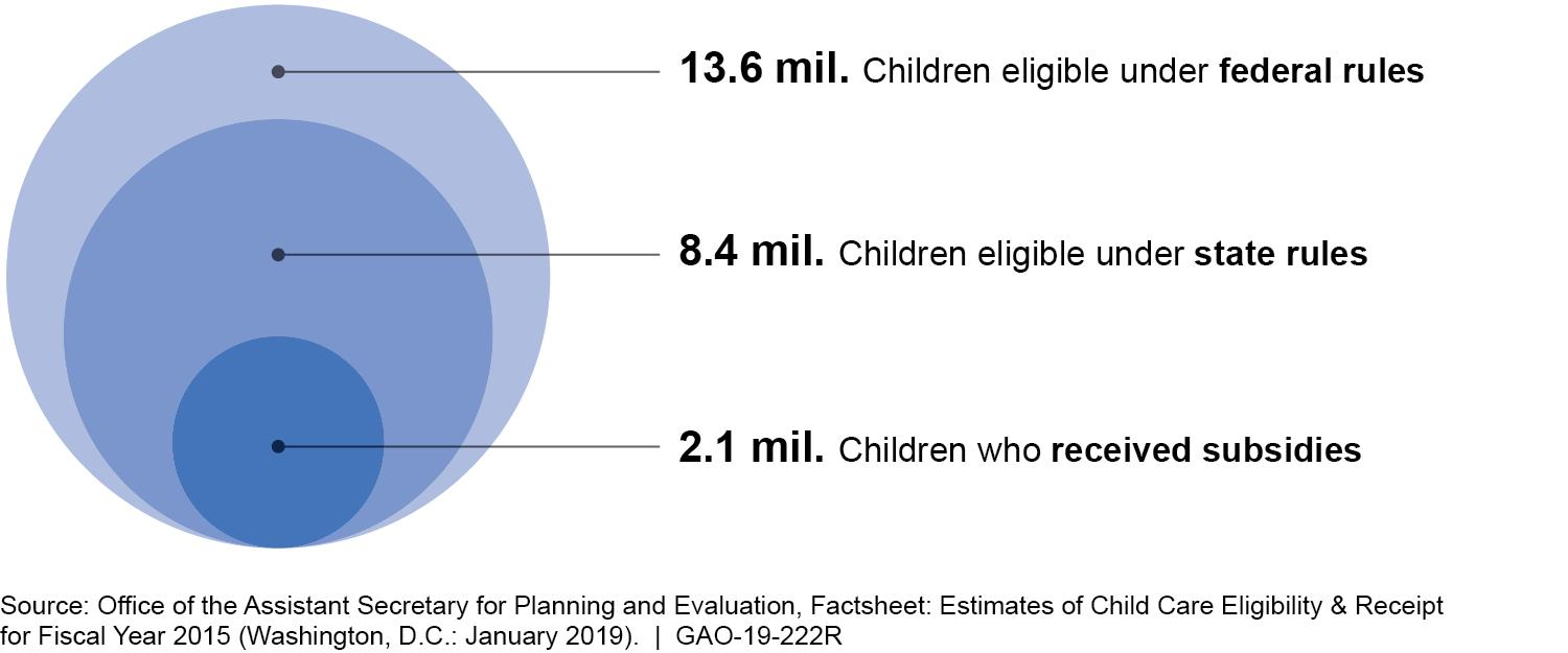 2017 Federal Poverty Level Chart Hhs