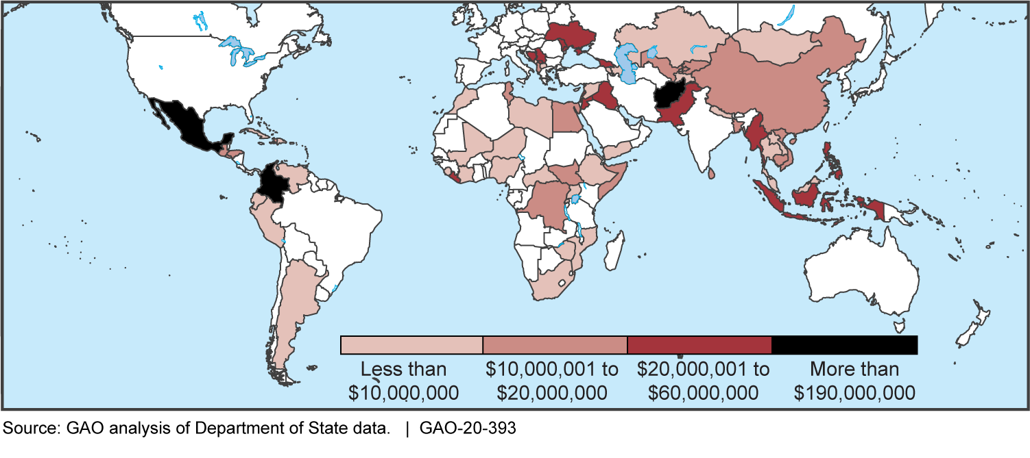 Global Distribution of Bilateral Rule of Law Assistance Allocations, Fiscal Years 2014–2018