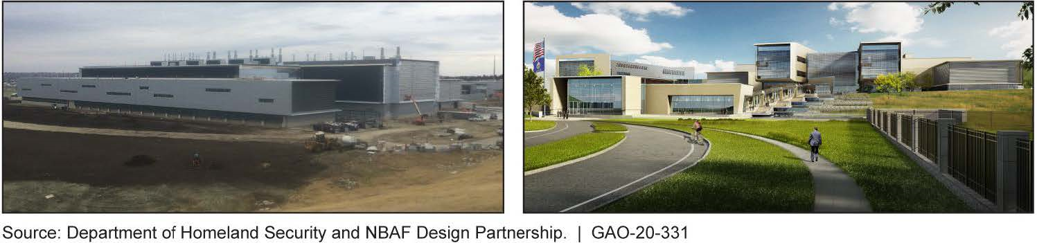 Construction Site of the National Bio and Agro-Defense Facility (NBAF) as of November 2019 and an Artist's Rendering of NBAF When Complete