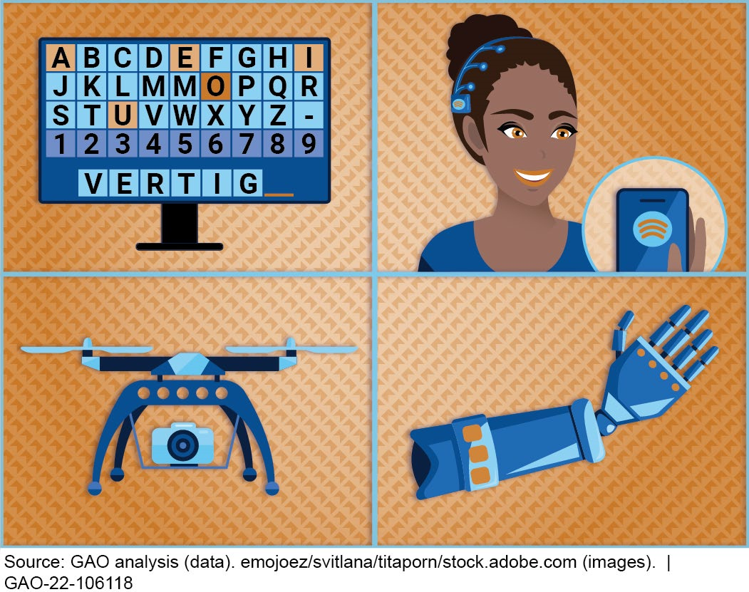 Science & Tech Highlight: Mind-Laptop Interfaces