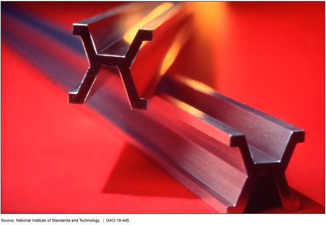 Photo of meter-long metal bars made of a platinum and iridium alloy.