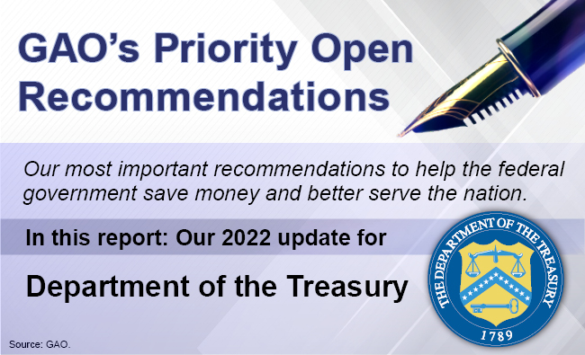 Graphic that says, "GAO's Priority Open Recommendations" and includes the Treasury seal.