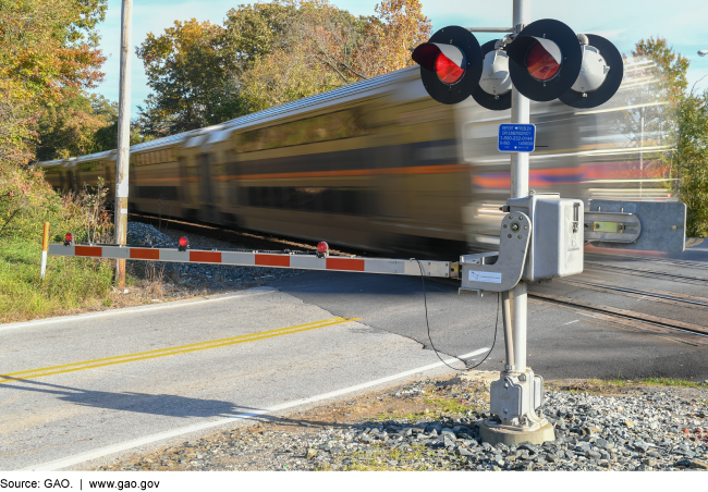 A train speeding through a railroad crossing with gate down and lights flashing. 
