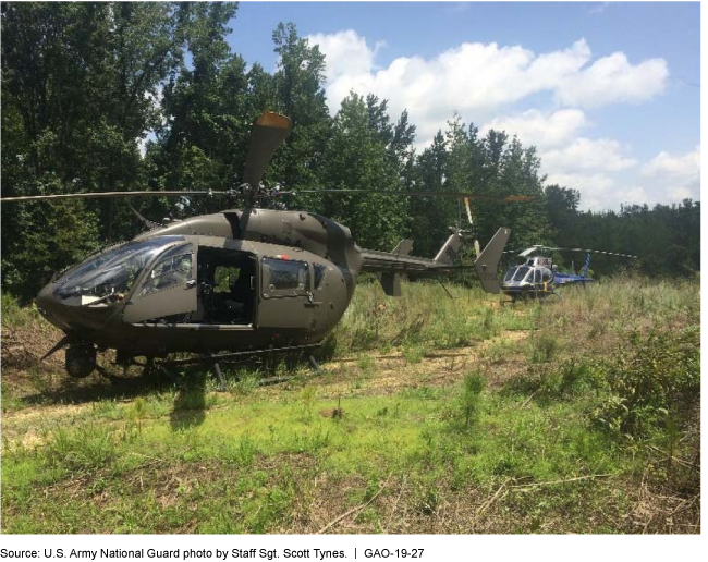 Two helicopters in a field.