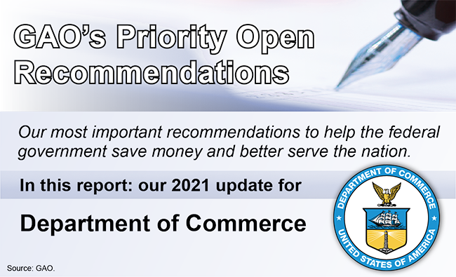 Graphic that says, "GAO's Priority Open Recommendations" and includes the seal for the Department of Commerce.
