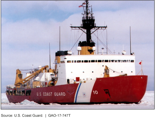 Photo of the U.S. Coast Guard icebreaker ship Polar Star.