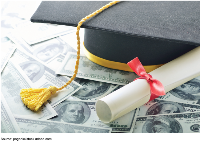 An image of a graduation cap and rolled diploma resting on money.