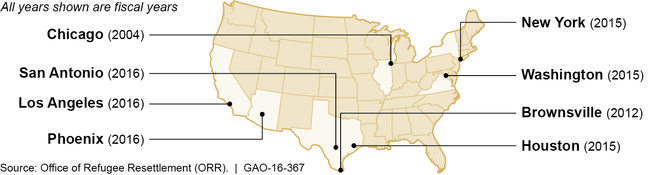 Child Advocate Program Sites