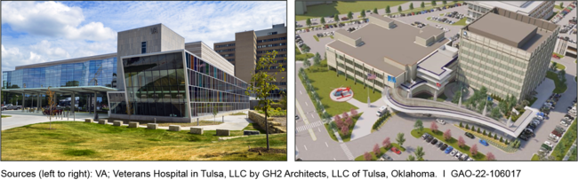 Completed Department of Veterans Affairs' (VA) Ambulatory Care Center in Omaha, NE, and Rendering of Planned Inpatient Facility in Tulsa, OK