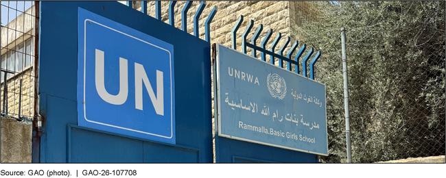 United Nations Relief and Works Agency for Palestine Refugees in the Near East (UNRWA) School in the West Bank