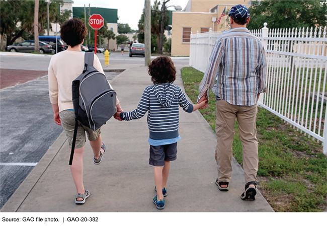 Families Living in Poverty May Benefit from Supports to Both Parents and Children