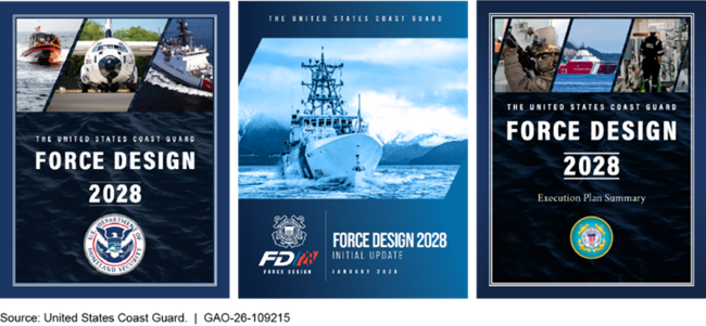 Coast Guard Force Design 2028 Foundational Documents and Initial Update