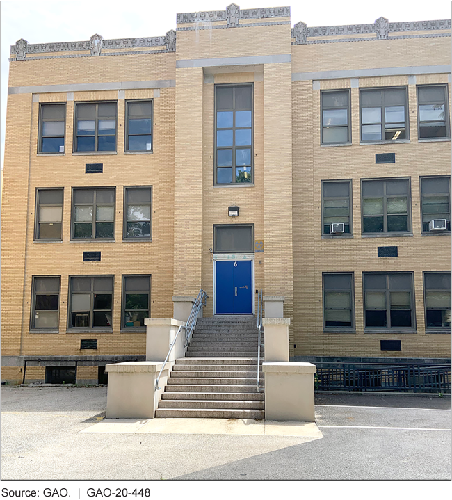 Flights of steps leading to school entrance