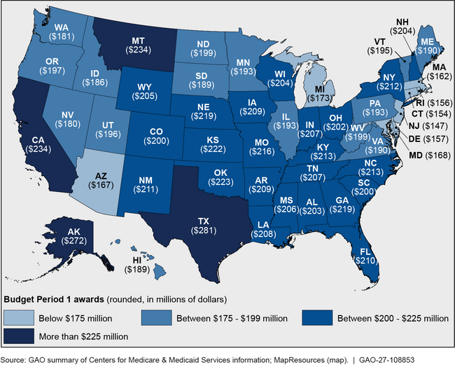 Rural Health Transformation Program Funding, by State, Budget Period 1 (December 29, 2025, Through October 30, 2026)