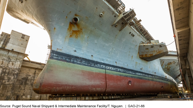 Docked naval ship 