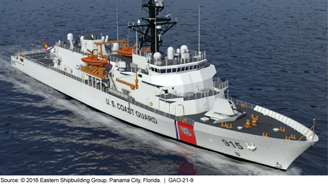 A Coast Guard Cutter underway off the coast of Florida.