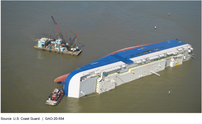 An oil tanker turned on its side in the water.