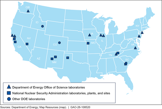 Figure 1: Locations of Relevant Department of Energy and National Nuclear Security Administration Laboratories, Plants, and Sites 