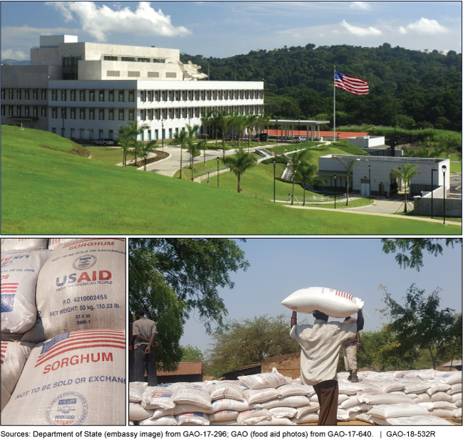One photograph shows a U.S. embassy and two photos show sacks of U.S. food aid. 
