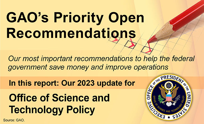 Graphic that says, "GAO's Priority Open Recommendations" and includes the EOP seal.