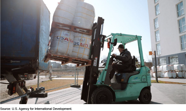 A worker uses a forklift to load food onto a truck. A worker uses a forklift to load food onto a truck.