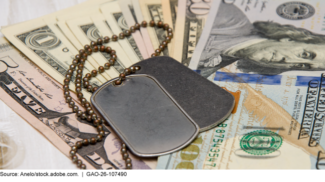  Military dog tags on a chain laying on top of U.S. currency.