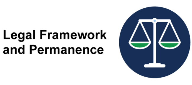 Fig Icons - v1-103326-alw_Legal Framework