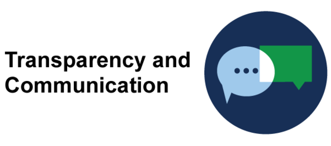 Fig Icons - v1-103326-alw_Transparency Communication