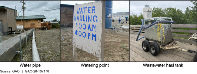 Examples of Water Infrastructure in Underserved Tribal Communities