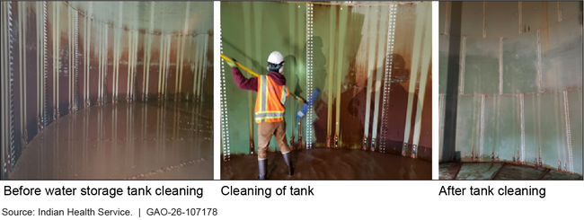 Maintenance of a Tribal Water Tank