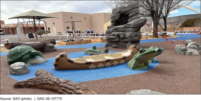 Indigenous Cultural Themes Incorporated into a Tribal Head Start Playground