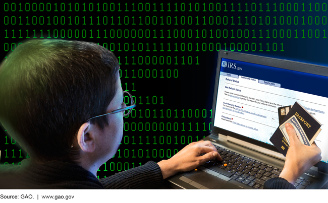 Photo of a person at a computer screen looking at a page on IRS.gov and holding a Social Security card and other forms of ID.     