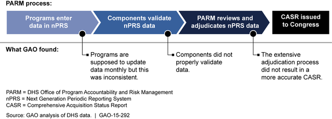 Fig04_5 - v02 - 100016 - rts